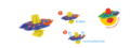 Thumbnail for version as of 18:19, June 20, 2020