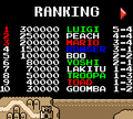 The ranking scoreboard showing the default scores