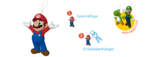 Mario, Luigi and Yoshi figurines